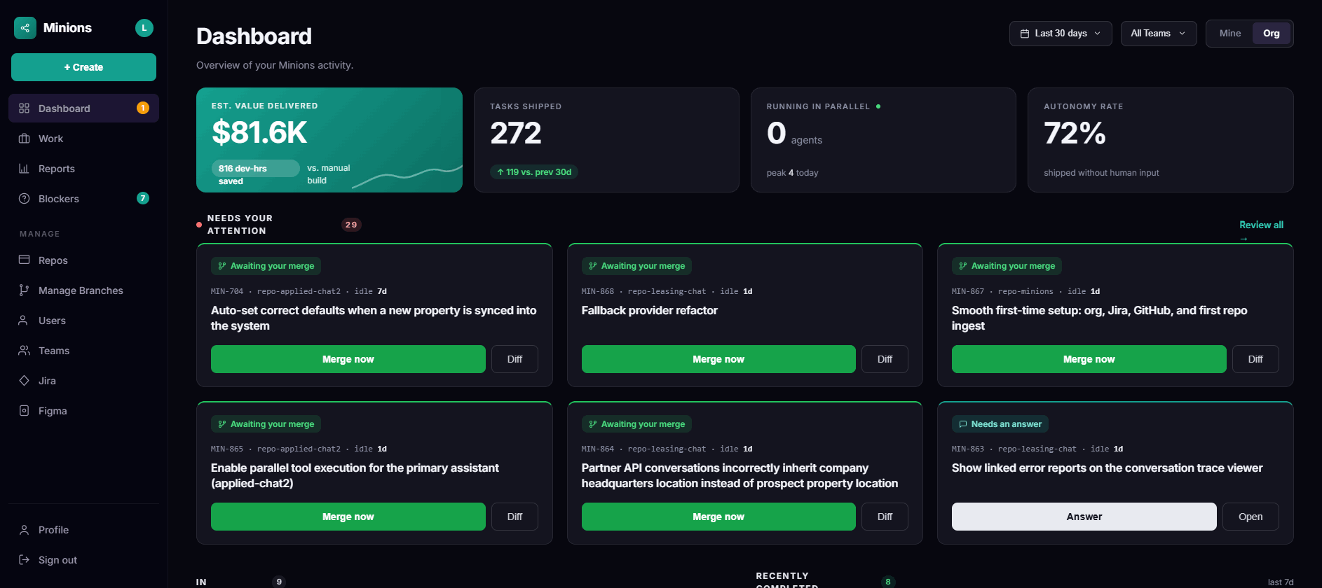 Minions dashboard with estimated value delivered, tasks shipped, agents running in parallel, and autonomy rate